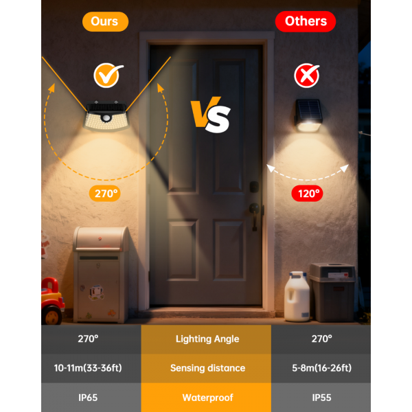 Aootek New Solar Motion Sensor Lights 120 LEDs with Lights Reflector,270° Wide Angle, IP65 Waterproof, Step Lights for Front Door, Yard, Garage, Deck (Black, Warm White, 4-Pack)