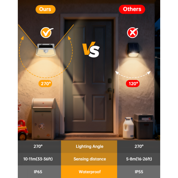 Aootek New Solar Motion Sensor Lights 120 LEDs with Lights Reflector,270° Wide Angle, IP65 Waterproof, Step Lights for Front Door, Yard, Garage, Deck (White, Warm White, 6-Pack)