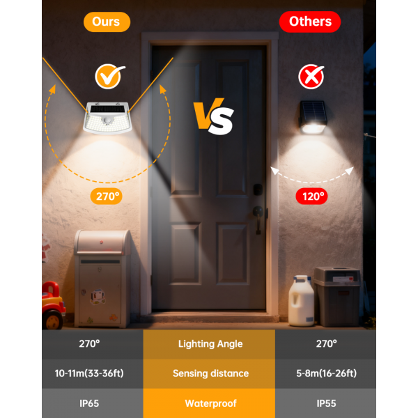 Aootek New Solar Motion Sensor Lights 120 LEDs with Lights Reflector,270° Wide Angle, IP65 Waterproof, Step Lights for Front Door, Yard, Garage, Deck (White, Daylight White, 4-Pack)