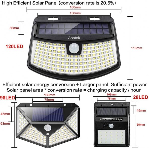 Aootek New solar lights upgraded with lights reflector,270° Wide Angle, IP65 Waterproof, Easy-to-Install Security Lights for Front Door, Yard, Garage, Deck(4pack)